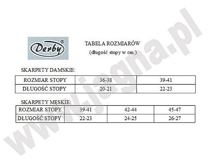 Manufacturer's Size Chart Derby Manufacturer's Size Chart Derby