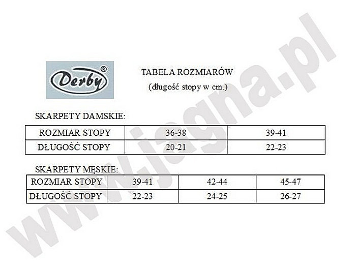 Tabela rozmiarw producenta Derby