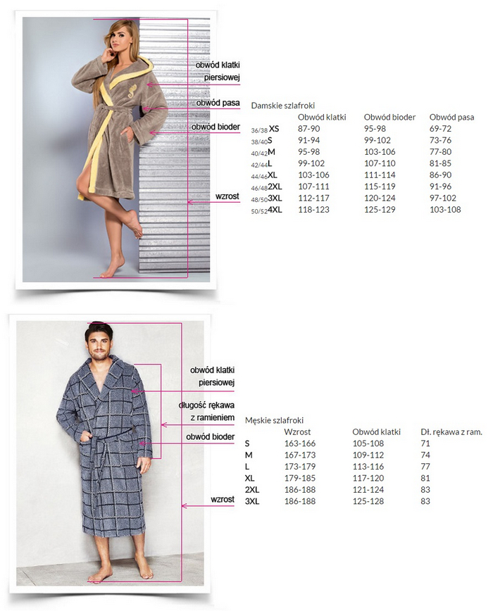 Manufacturer's Size Chart L&l